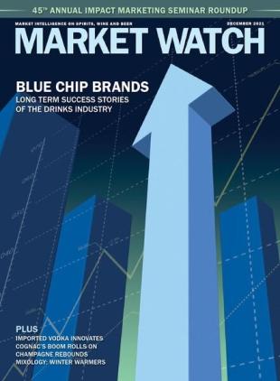 Market Watch - December 2021