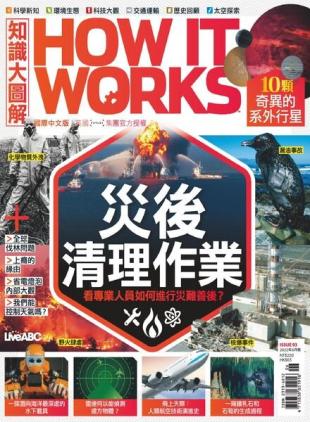 How It Works - 2022-05-01