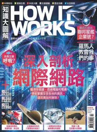 How It Works Chinese - 2022-06-01