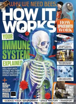 How It Works - March 2023