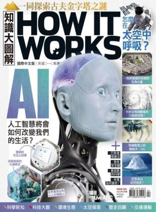 How It Works - 2023-04-01