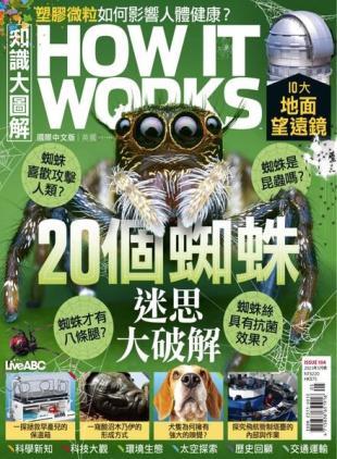 How It Works - 2023-05-01