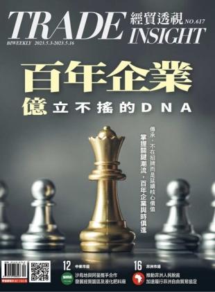 Trade Insight Biweekly - 2023-05-03