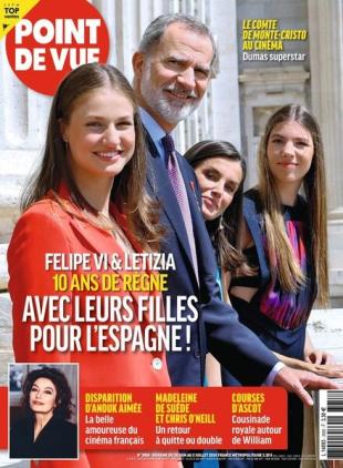 Point de Vue - 26 Juin 2024